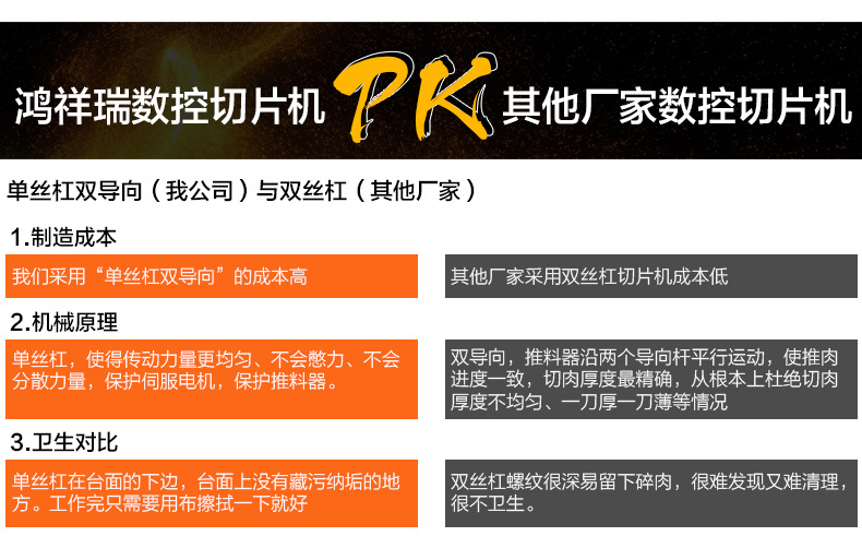 包郵商用8卷切片機(jī) 全自動(dòng)切肉機(jī) 食品機(jī)械設(shè)備 自動(dòng)切肉機(jī)