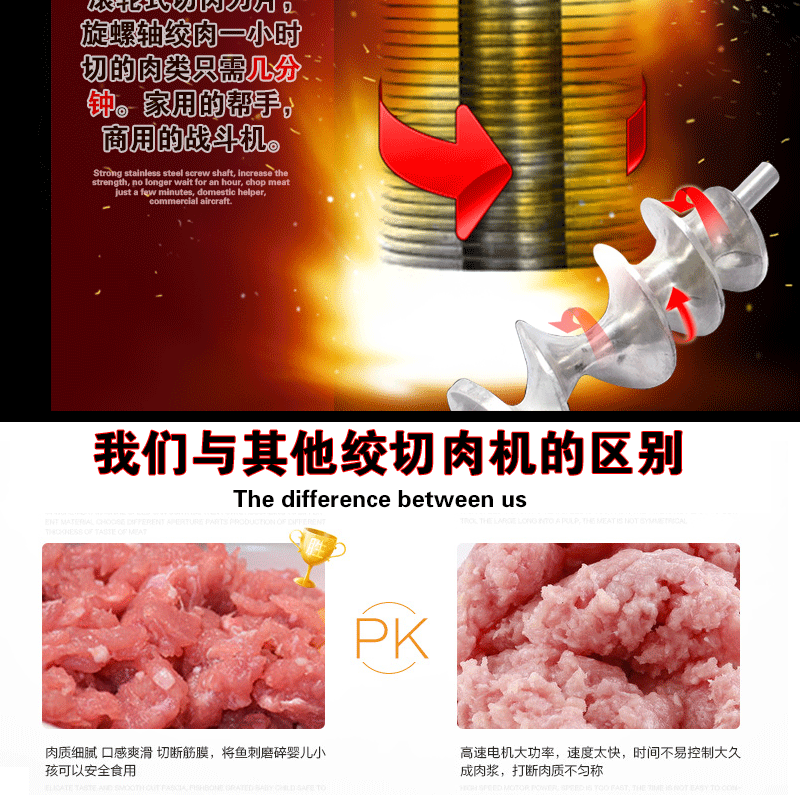 百成JQ-1絞肉機(jī)/切肉機(jī)商用