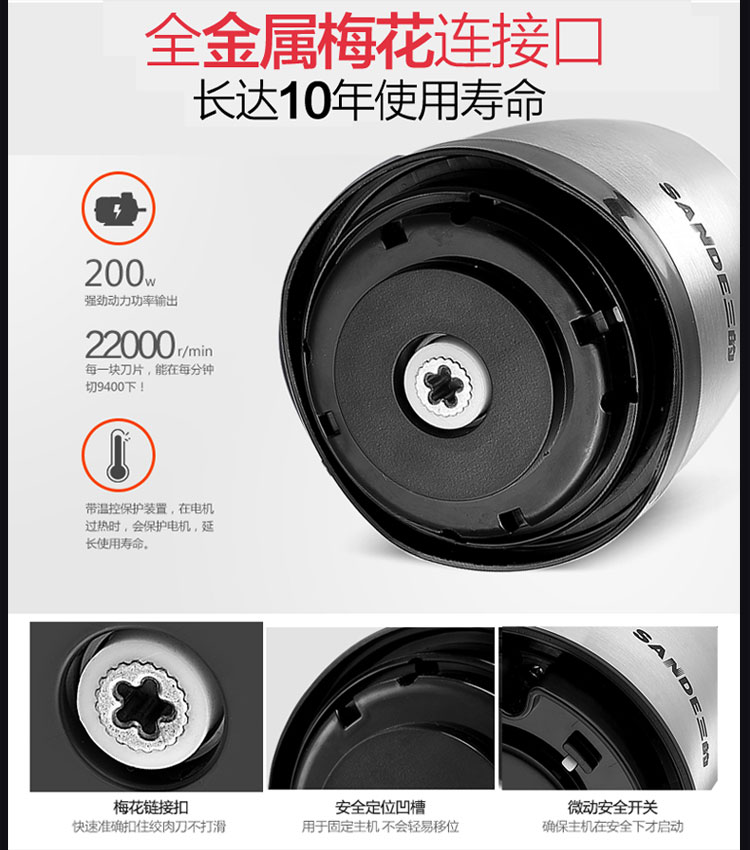 工廠直銷(xiāo)電動(dòng)玻璃絞肉機(jī)家用電動(dòng)多功能不銹鋼攪碎菜拌機(jī)商用家用