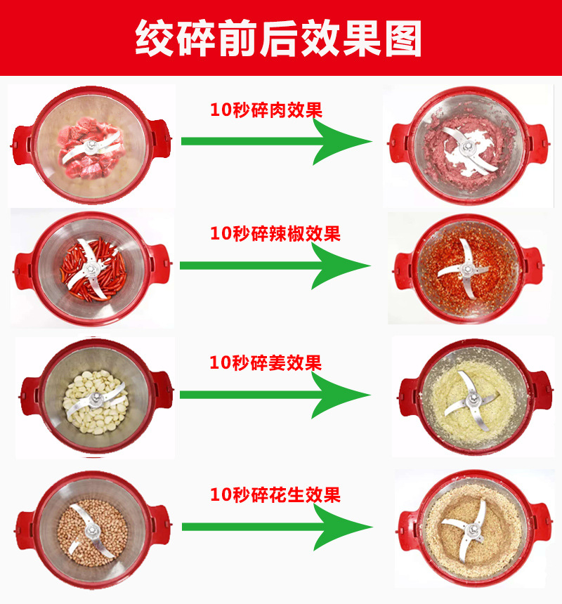 格磊多功能電動(dòng)絞肉機(jī)家用切肉碎機(jī)新款商用碎肉機(jī)和面廠家直銷