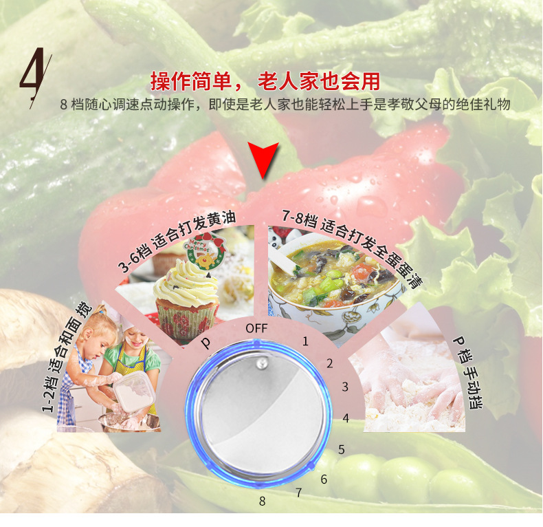 beow/貝奧BO-C05和面機(jī)家用自動(dòng)揉面機(jī) 電動(dòng)廚師機(jī) 商用絞肉機(jī)