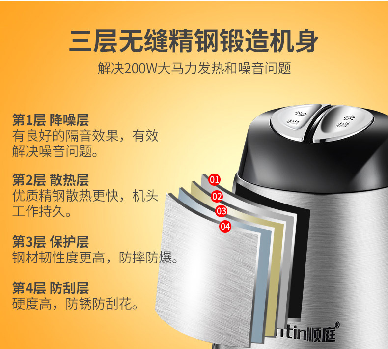 順庭絞肉機(jī)家用電動(dòng)不銹鋼多功能 攪拌機(jī)商用大容量2L