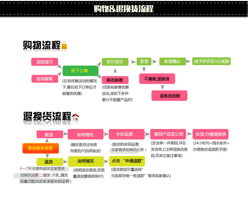 頂廚多功能和面機(jī) 家用廚師機(jī)電動打蛋機(jī)商用打奶油機(jī)攪拌絞肉機(jī)