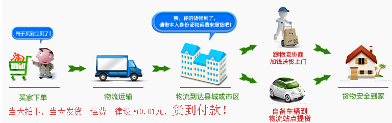 QH350A不銹鋼立式電動鋸骨機(jī)商用各種凍肉分解鋸切排骨機(jī)器