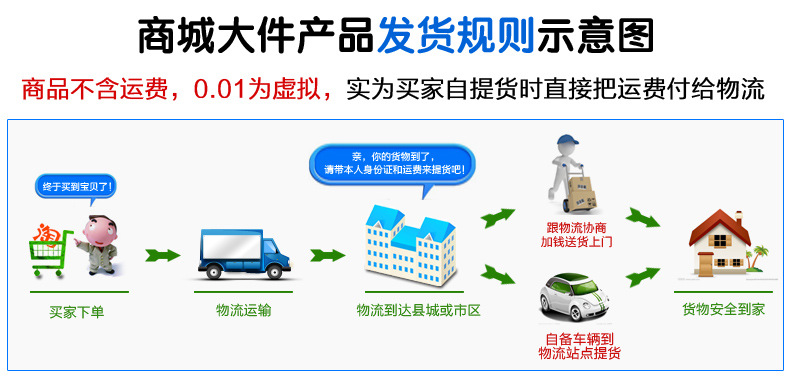 全球牌210商用臺式鋸骨機(jī)切骨機(jī)不銹鋼據(jù)骨機(jī)切排骨豬蹄凍肉機(jī)