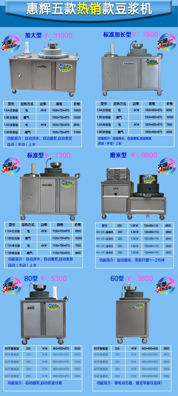 HH-200不銹鋼自動(dòng)灌腸機(jī) 商用大產(chǎn)量/灌腸機(jī)