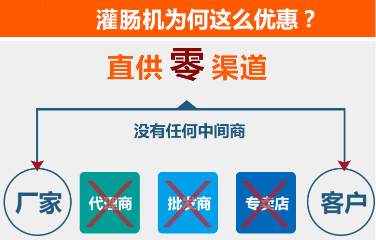 大號(hào)灌腸機(jī) 家用 手動(dòng) 商用不銹鋼立式臥式 手搖香腸機(jī)臘腸機(jī)