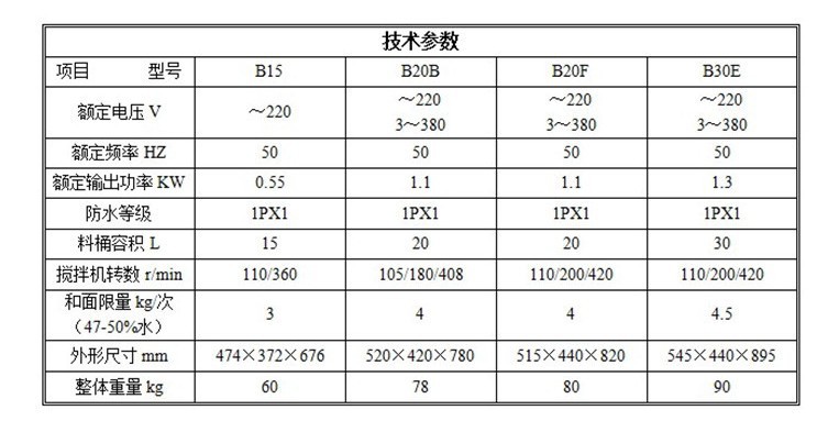 恒悅30升商用打蛋機(jī)拌餡機(jī)皮帶式攪拌機(jī) 烘焙設(shè)備