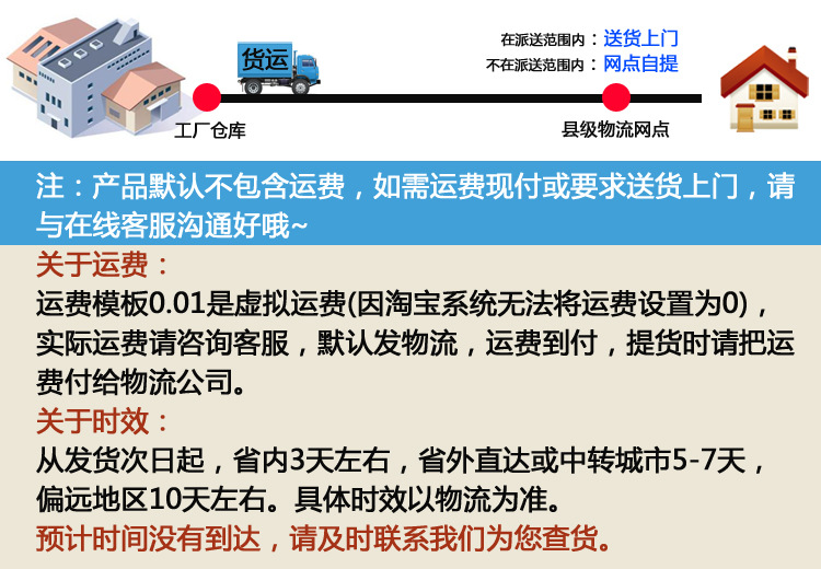 貨運(yùn)到付圖