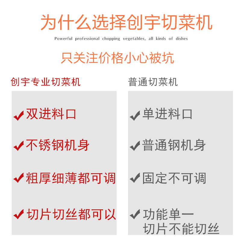 創(chuàng)宇 商用瓜果土豆蘿卜南瓜切絲切片機多功能不銹鋼電動切菜機