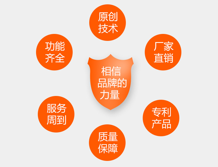 食物切碎機(jī)商用菜瓜果機(jī)切碎料理機(jī)切菜機(jī)電動(dòng)切碎機(jī)新品上市