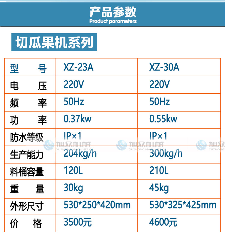 切瓜果機(jī)系列_02