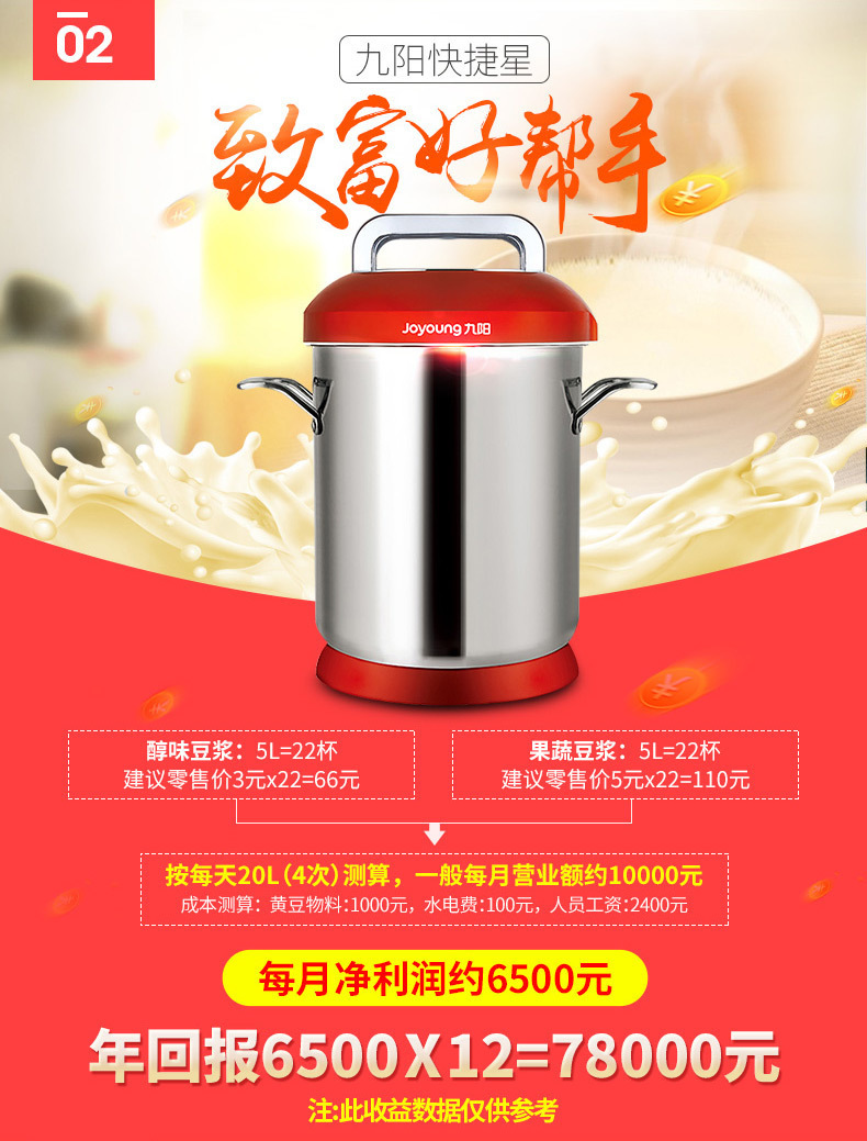 九陽商用豆?jié){機(jī)大容量大型全自動(dòng)現(xiàn)磨智能多功能磨漿機(jī)JYS-50S02