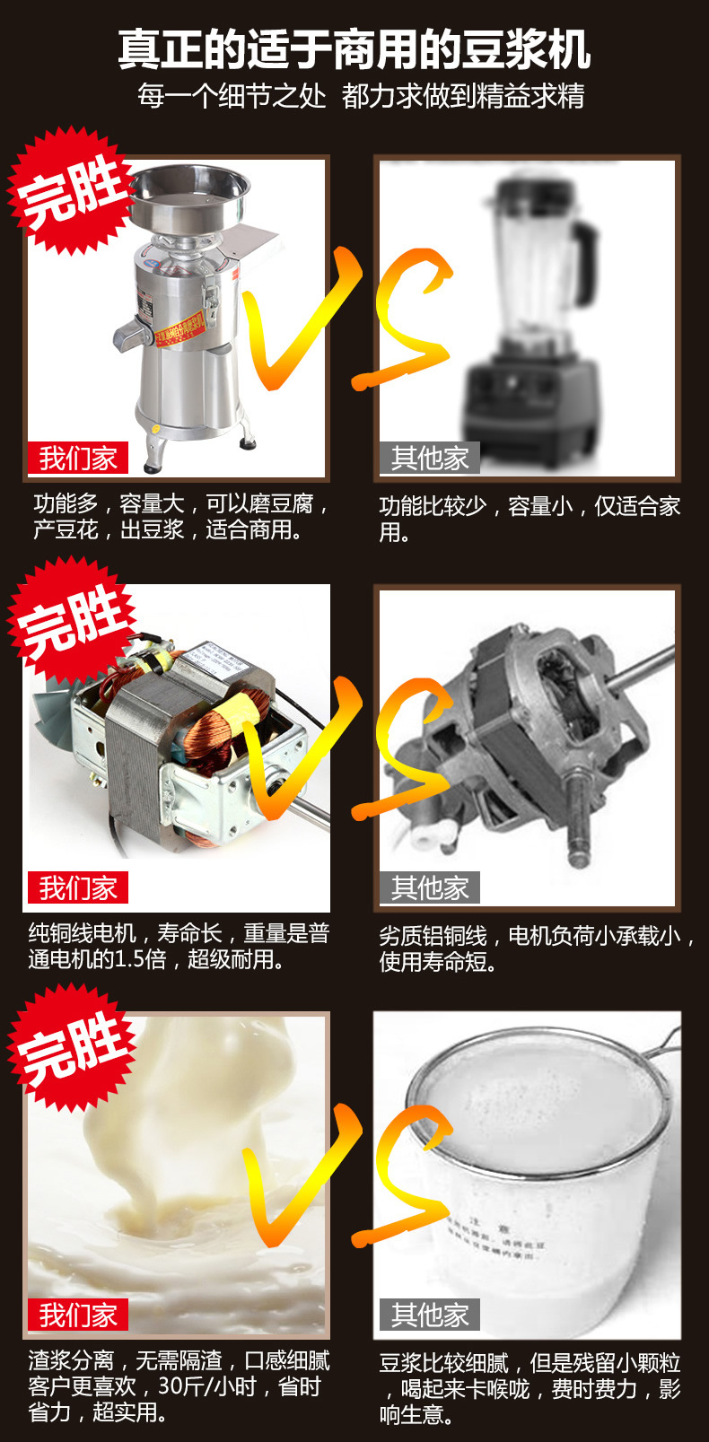大促銷廠家直銷 商用100型全不銹鋼漿渣自分離磨漿機 豆?jié){機