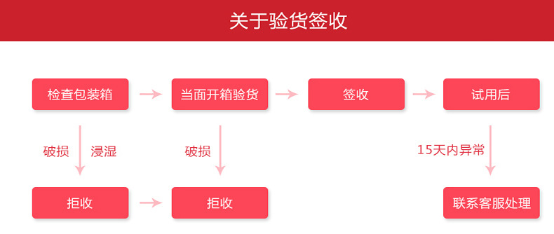 廠家直銷多功能廚師機(jī)家用商用電動和面揉面機(jī)打蛋全自動攪拌機(jī)