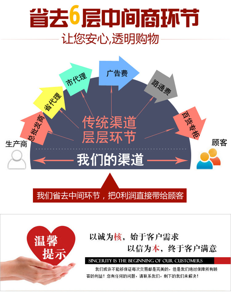 商用酒店用不銹鋼電動(dòng)攪拌器家用打蛋器和面機(jī)烘焙打奶油機(jī)攪拌機(jī)