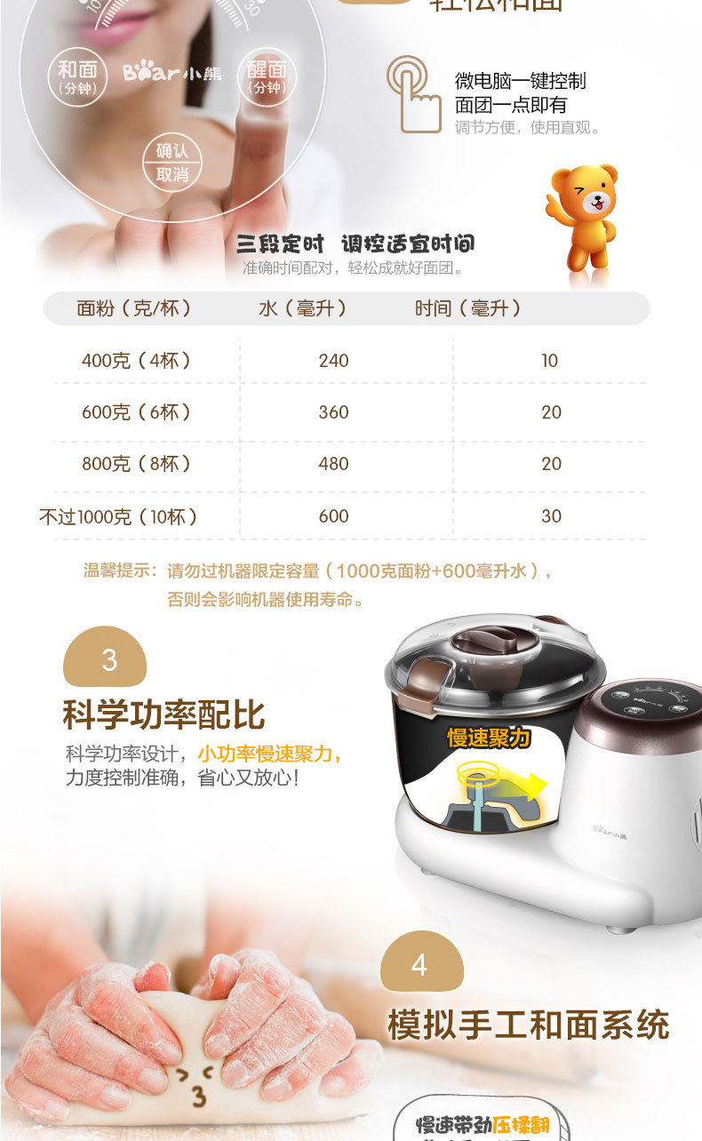 小熊HMJ-A35A1和面機家用商用全自動攪拌揉面微電腦醒面產(chǎn)地直供