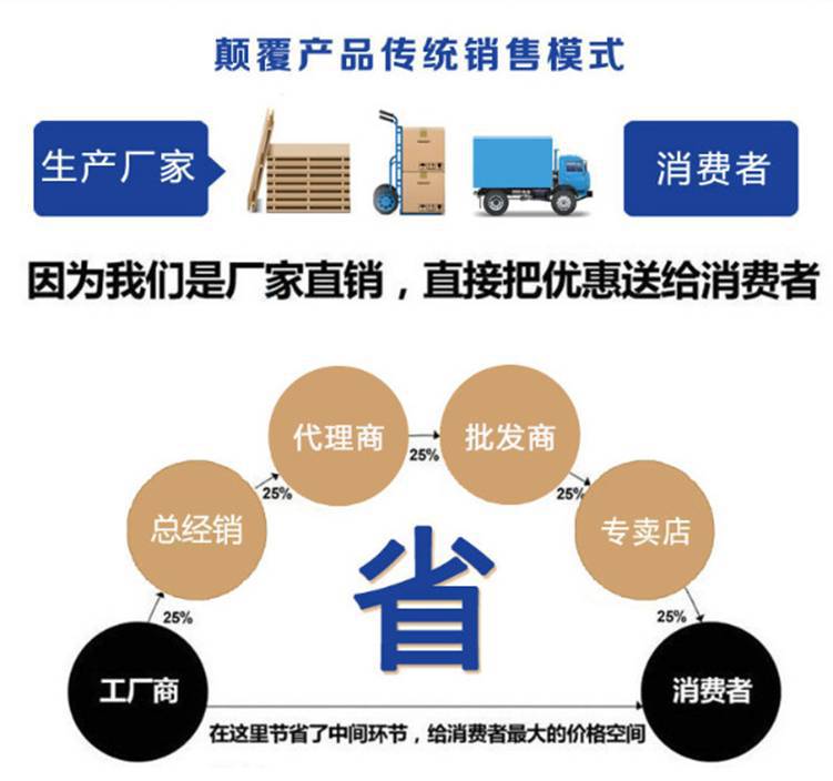 數(shù)控饅頭機(jī)花卷機(jī)全自動(dòng)饅頭機(jī)揉面機(jī)商用多功能饅頭花卷一體機(jī)