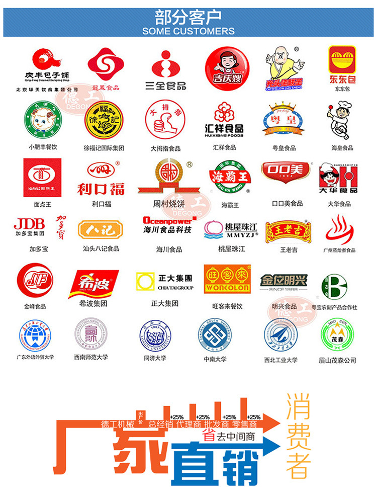 500型揉面機(jī)商用單手輪和面壓面機(jī)家用電動和面壓面皮機(jī) 新品