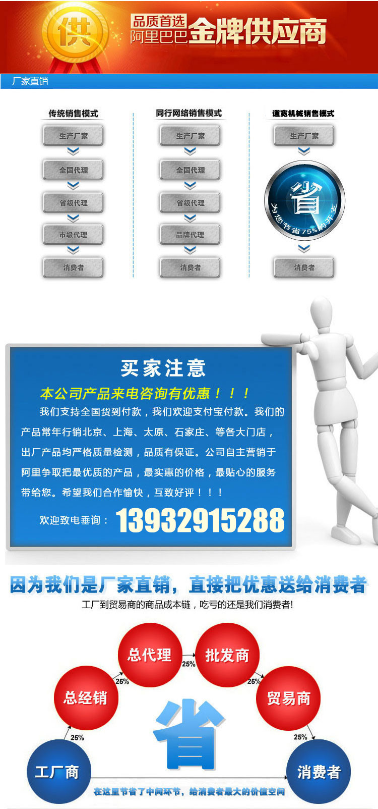 金牌供應(yīng)商-讓利消費(fèi)者