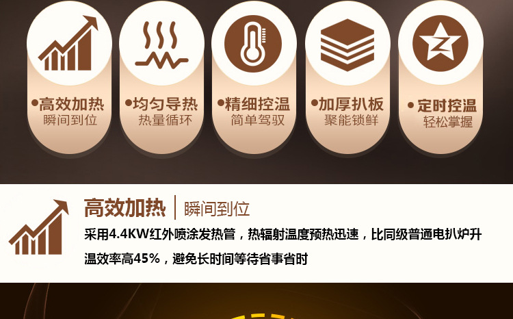 電扒爐 商用臺式鐵板燒魷魚機(jī) 臺灣手抓餅機(jī)銅鑼燒機(jī)鐵板燒設(shè)備