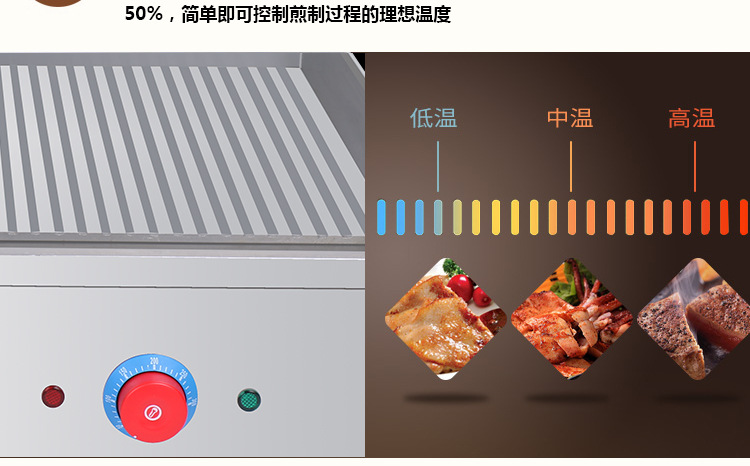 電扒爐 商用臺式鐵板燒魷魚機(jī) 臺灣手抓餅機(jī)銅鑼燒機(jī)鐵板燒設(shè)備