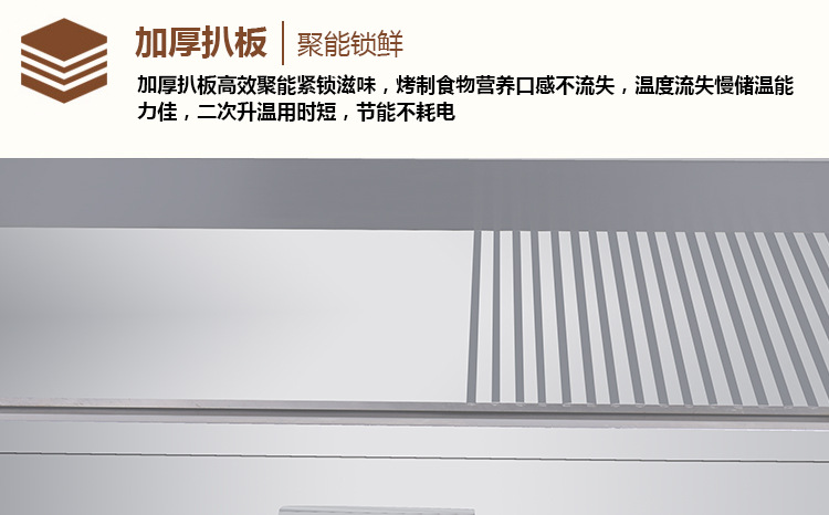 電扒爐 商用臺式鐵板燒魷魚機(jī) 臺灣手抓餅機(jī)銅鑼燒機(jī)鐵板燒設(shè)備