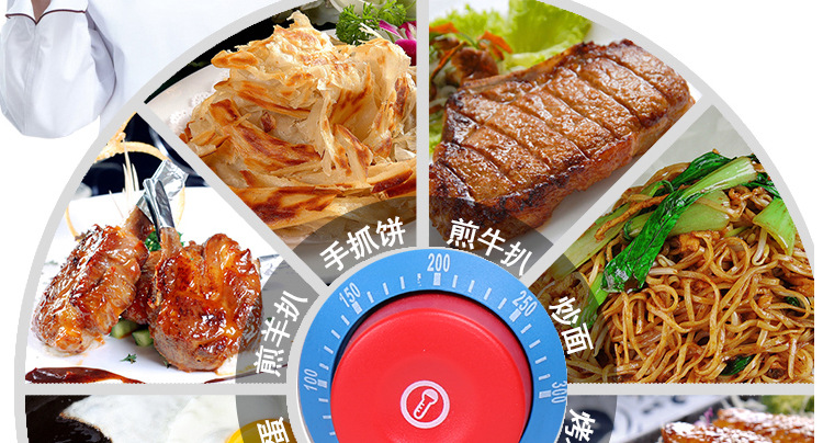 電扒爐 商用臺式鐵板燒魷魚機(jī) 臺灣手抓餅機(jī)銅鑼燒機(jī)鐵板燒設(shè)備