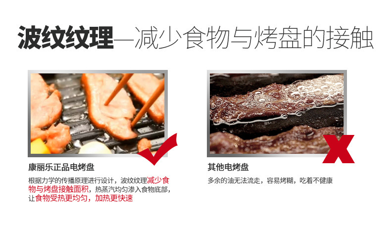 韓式無煙燒烤機(jī)燒烤爐韓式電烤爐家用商用鐵板電烤盤烤肉鍋不沾