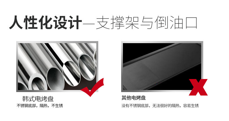 韓式無煙燒烤機(jī)燒烤爐韓式電烤爐家用商用鐵板電烤盤烤肉鍋不沾