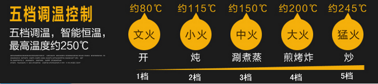 特價(jià)愛寧301電烤盤 韓式 無煙多功能烤魚盤 長(zhǎng)方形 商用燒烤爐