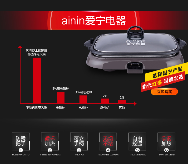 特價(jià)愛寧301電烤盤 韓式 無煙多功能烤魚盤 長(zhǎng)方形 商用燒烤爐