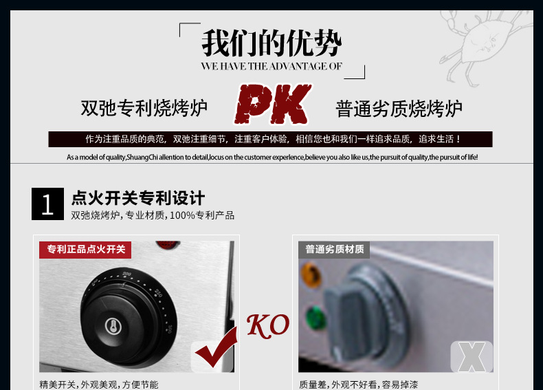 廠家直銷正品商用紅外線多功能節(jié)能環(huán)保加寬型單頭溫控?zé)o煙電烤爐