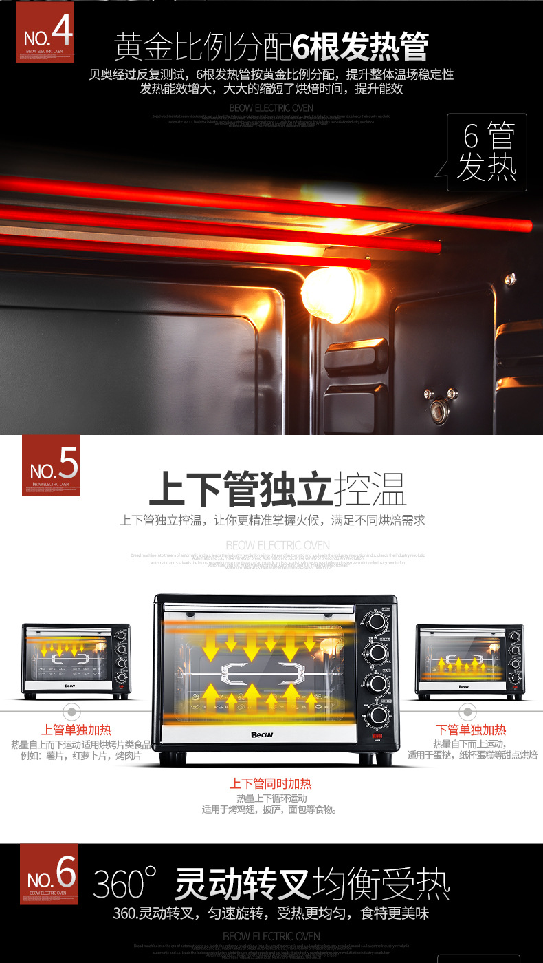 廠家直銷電烤箱商用烘焙蛋糕多功能家用迷你大容量智能烘烤機批發(fā)