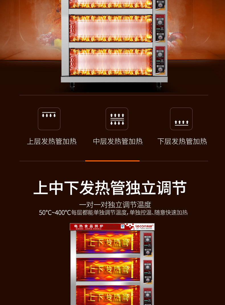 樂(lè)創(chuàng)大型面包烤爐 三層六盤(pán)電烤箱 蛋糕面包披薩烤箱商用烘烤