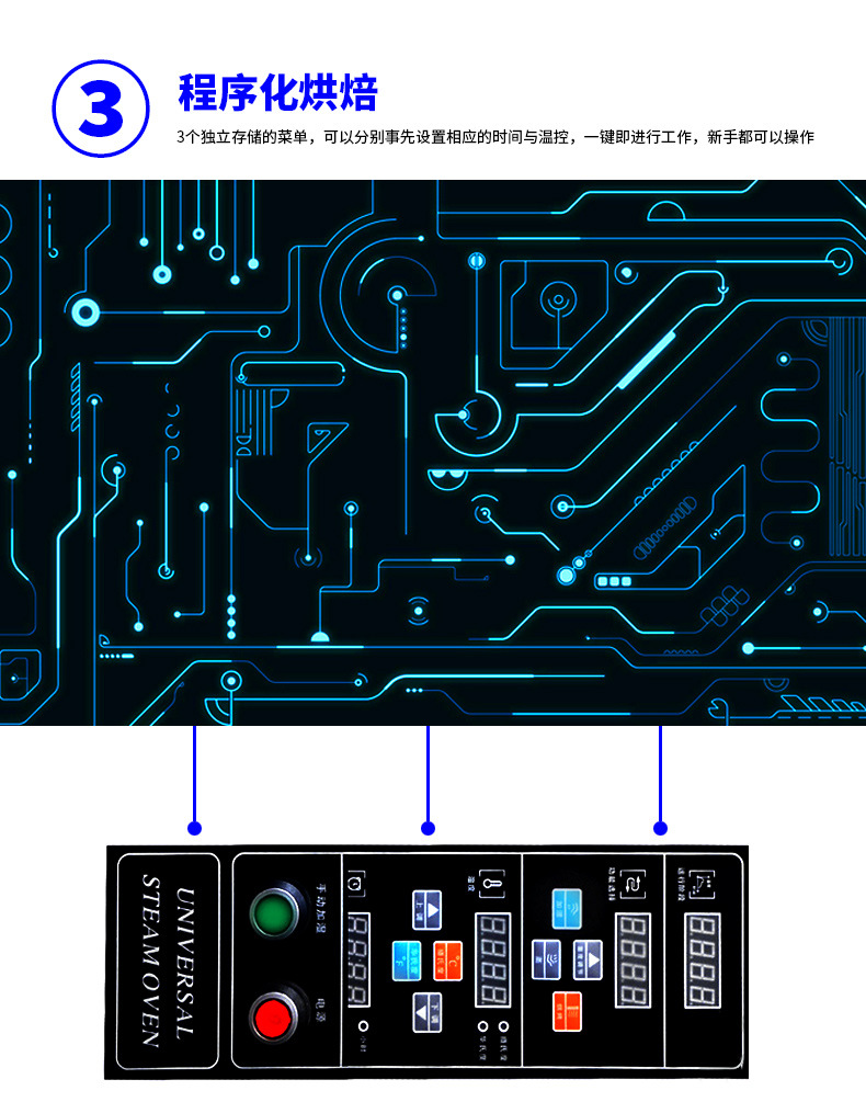 全自動(dòng)萬能烤箱商用多功能蒸烤箱熱風(fēng)循壞電烤箱西餐烤箱披薩烤爐