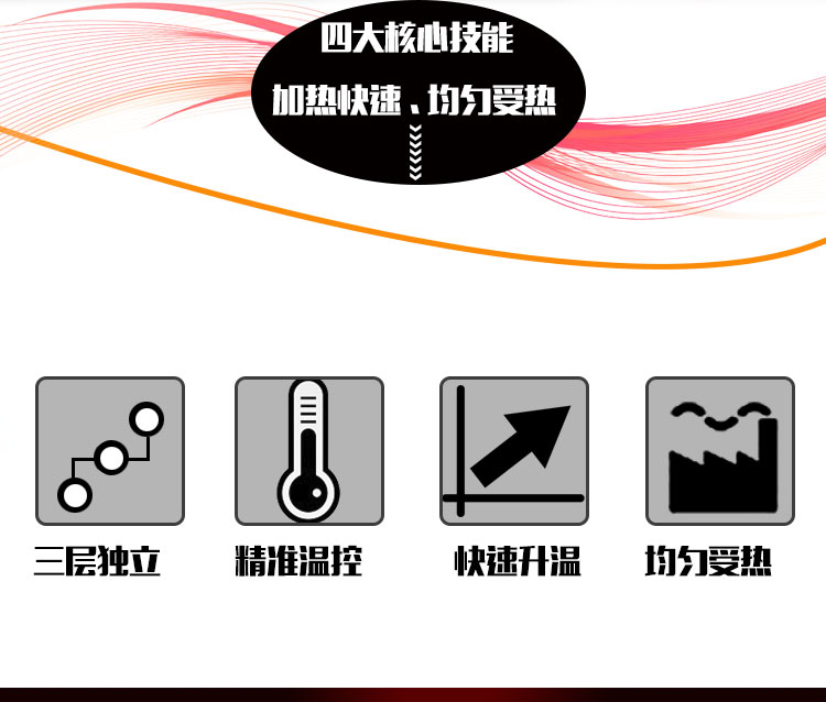 聯(lián)眾商用烤箱 三層蛋糕面包烘培爐設備電烤箱雙層披薩烤箱