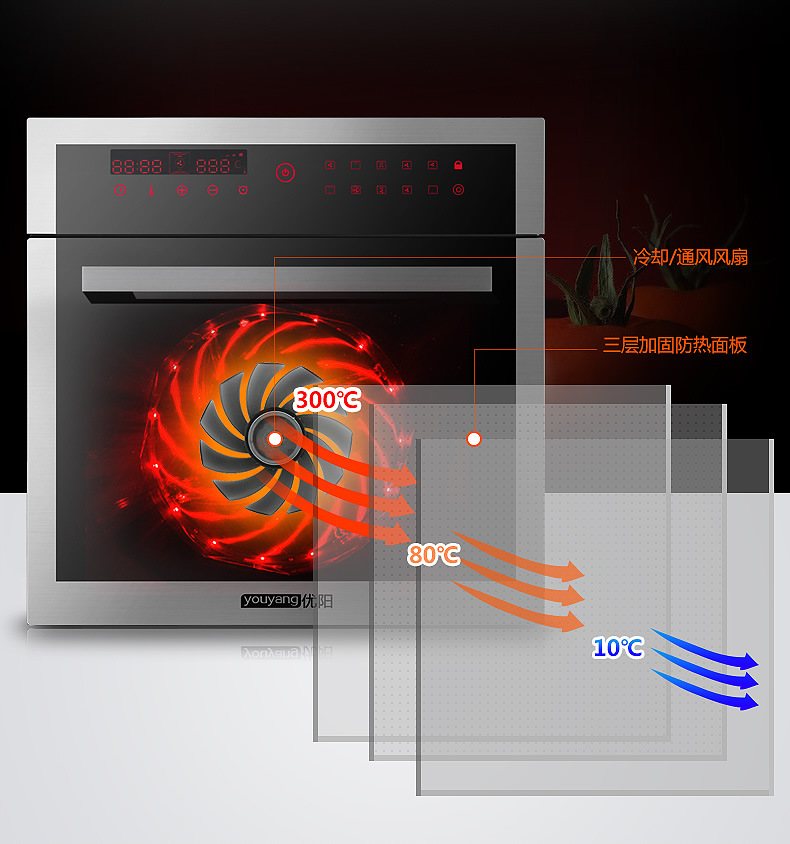 廠家 批發(fā) 優(yōu)陽(yáng) 電烤箱 DK-601-A 商用 一件代發(fā)