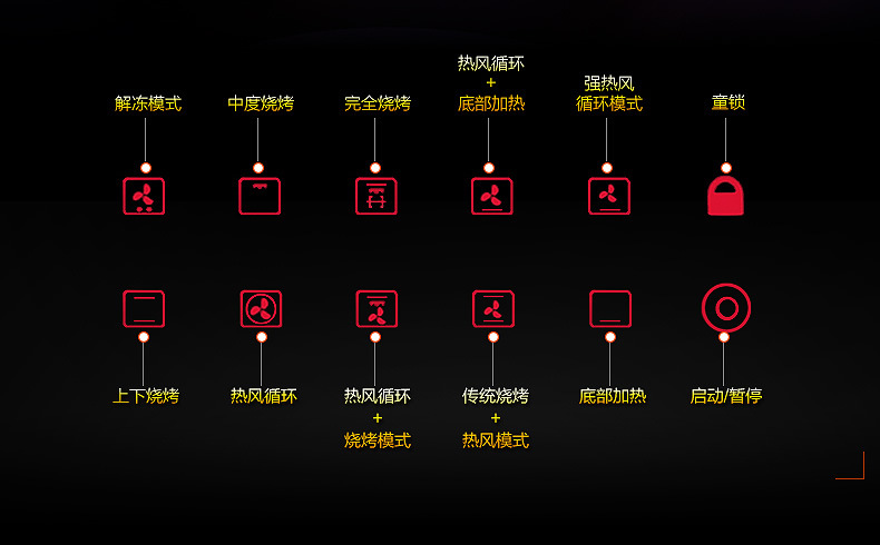 廠家 批發(fā) 優(yōu)陽(yáng) 電烤箱 DK-601-A 商用 一件代發(fā)