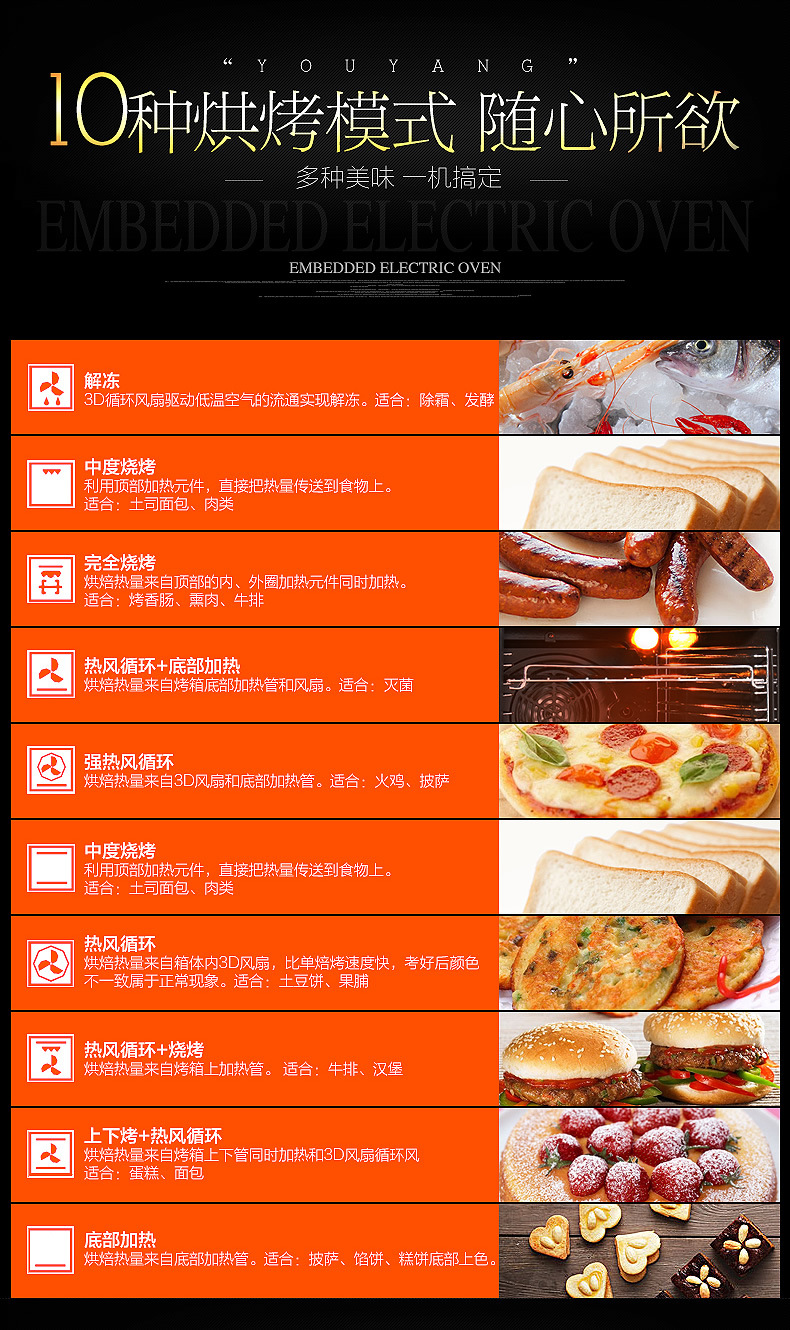 廠家 批發(fā) 優(yōu)陽(yáng) 電烤箱 DK-601-A 商用 一件代發(fā)