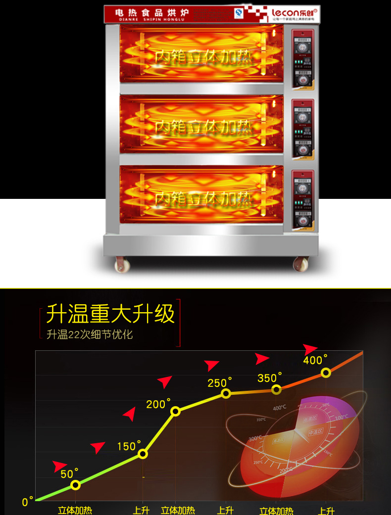 樂(lè)創(chuàng)大型面包烤爐 三層六盤(pán)電烤箱 蛋糕披薩商用烤箱蛋撻烘爐廠家