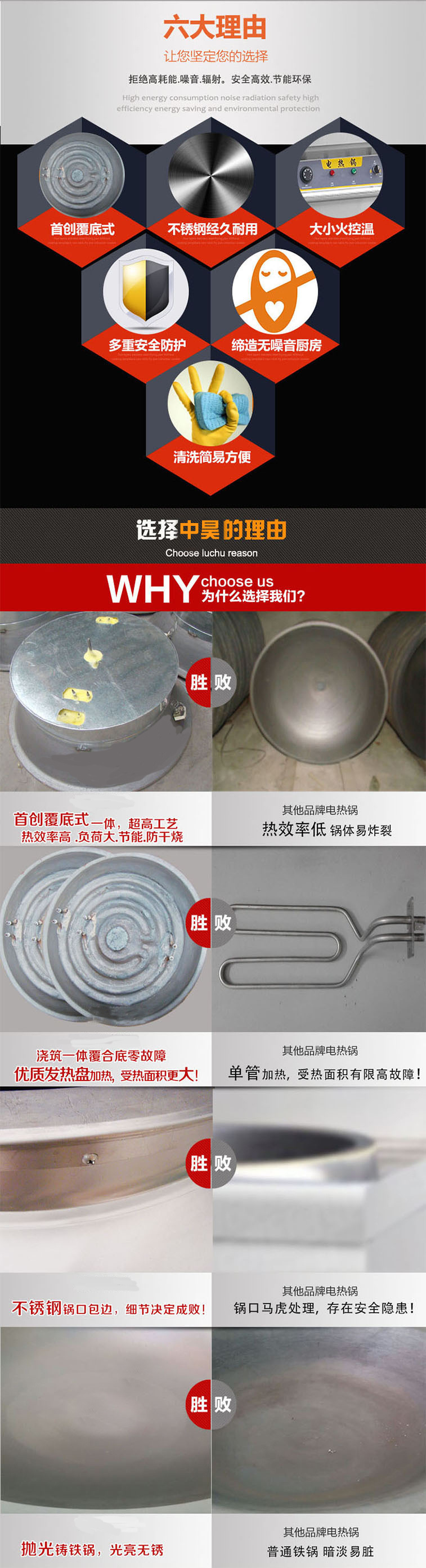 中昊78型商用電熱鍋電炒鍋酒店飯店食堂電熱煮面爐臺(tái)煮面鍋電炸鍋
