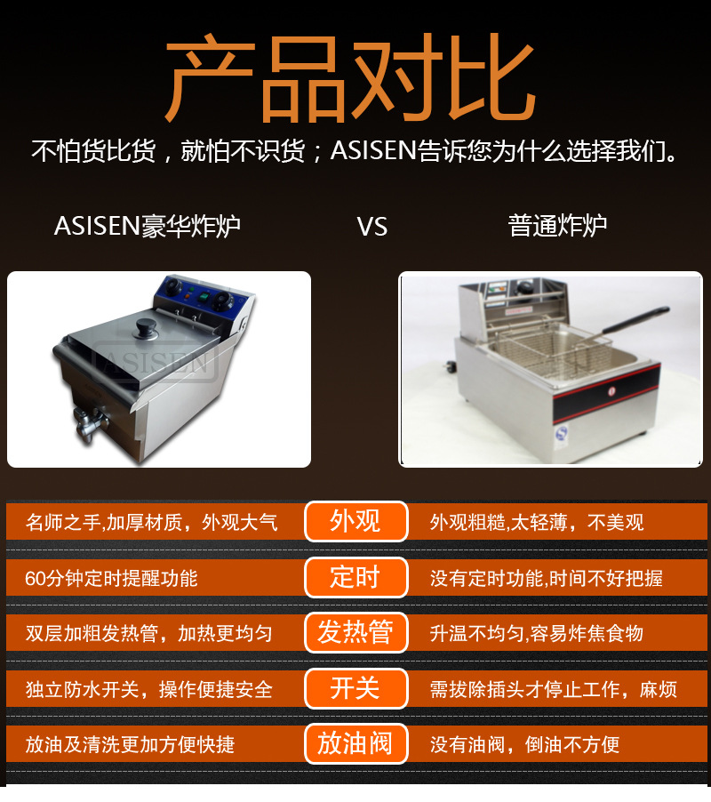 ASISEN臺(tái)式單缸電炸爐定時(shí)電炸鍋商用加厚10L油炸機(jī)炸雞翅炸魷魚