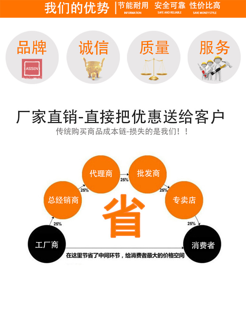 ASISEN臺(tái)式單缸電炸爐定時(shí)電炸鍋商用加厚10L油炸機(jī)炸雞翅炸魷魚