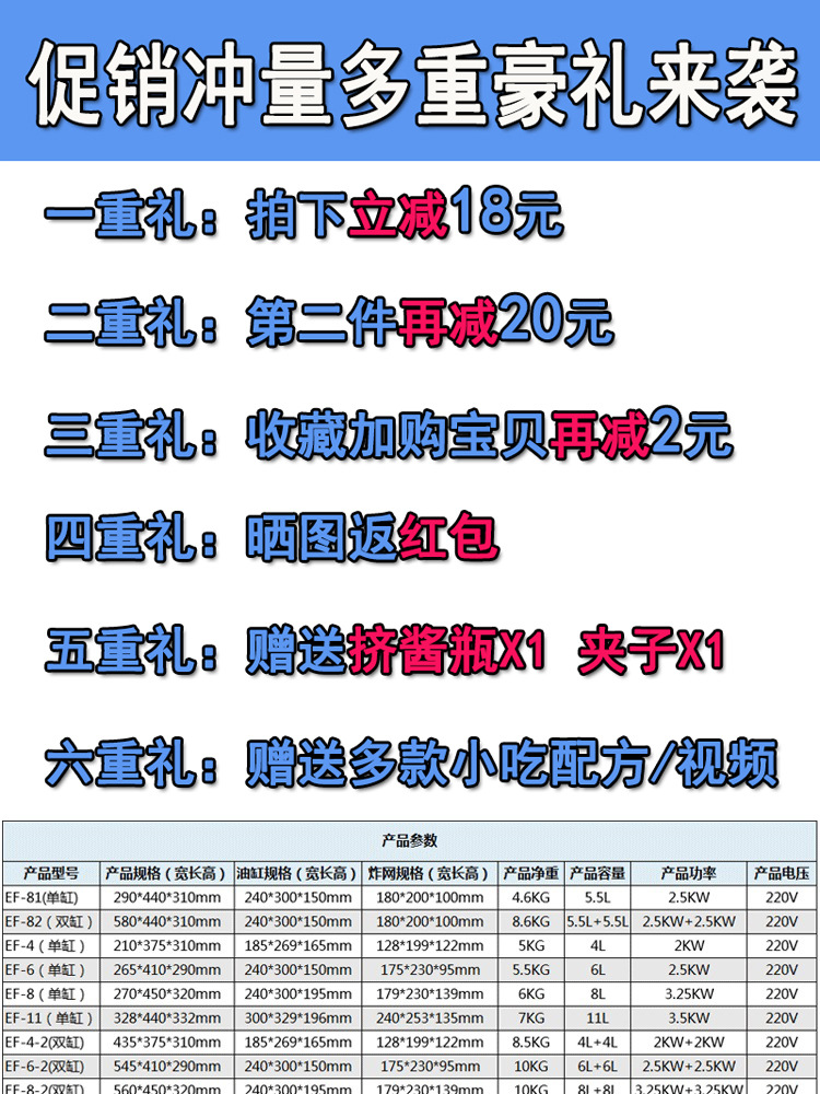 新粵?？頔F-4L/6L/8L/11L-2商用單缸電炸爐食品加工油炸鍋雙缸鍋