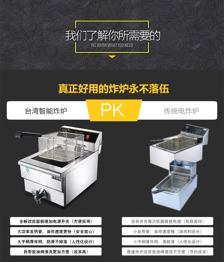 商用電炸爐13L油炸鍋炸爐電炸爐單缸加厚油炸機(jī)炸雞炸薯條機(jī)包郵