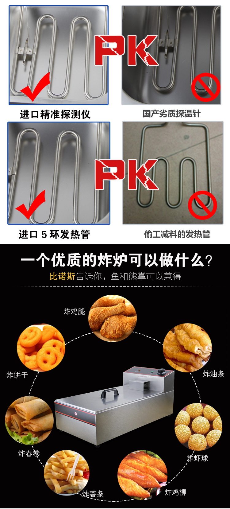 加厚加長商用單缸電炸爐油炸鍋炸油條炸雞排薯?xiàng)l機(jī)炸薯塔機(jī)油炸機(jī)