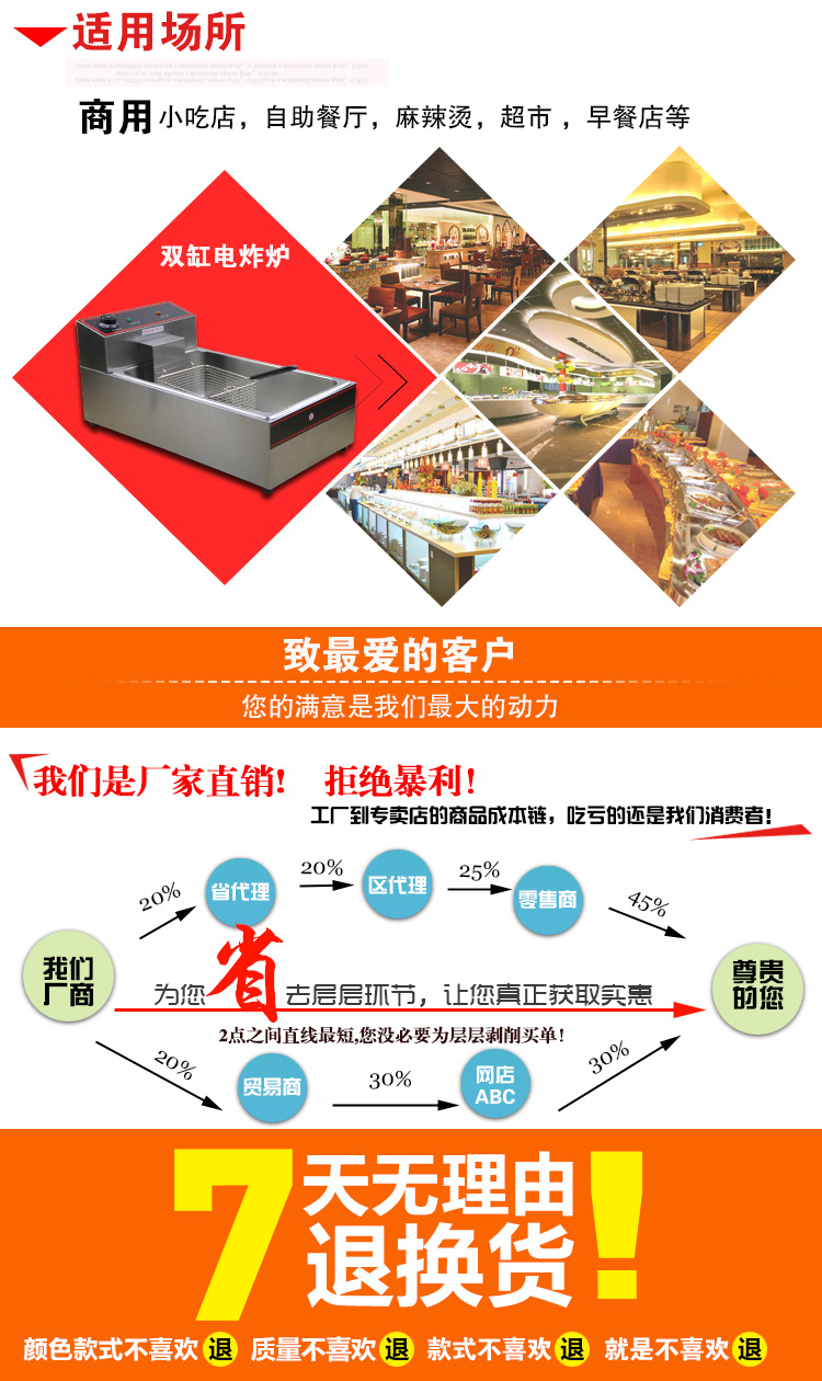 加厚加長商用單缸電炸爐油炸鍋炸油條炸雞排薯?xiàng)l機(jī)炸薯塔機(jī)油炸機(jī)