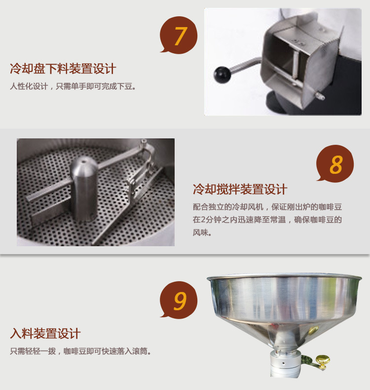 BY-3KG 精品咖啡烘豆機(jī) 商用咖啡豆烘焙機(jī) 高效節(jié)能 食品烘干機(jī)