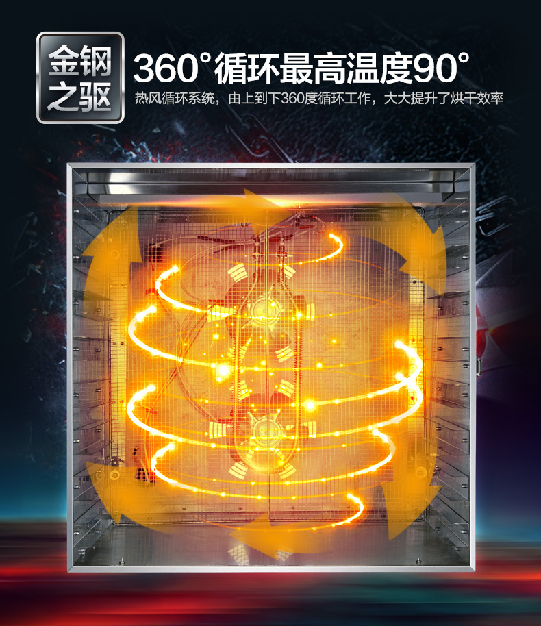 商用大容量不銹鋼干果機(jī)水果蔬菜脫水風(fēng)干寵物食品食物烘干機(jī)
